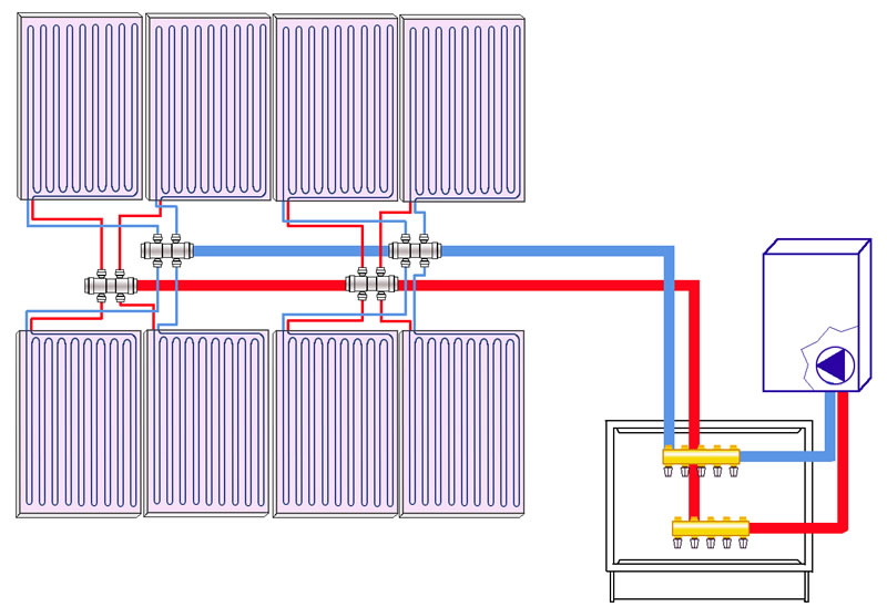 schema soffitto UP 2012